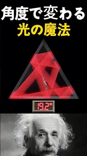 Geometric patterns of light created by triangular mirrors