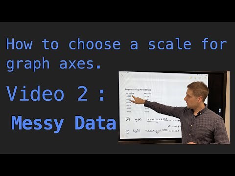 How to choose a scale on a graph (part 2, method applied to messier data) | A-Level Physics How To