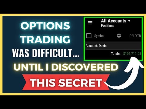 The Ultimate Guide to Option Strategy Selection (How & When to Trade Each Strategy)