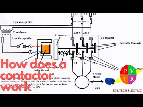 How does a contactor work. What is a contactor. Contactor wiring diagram.