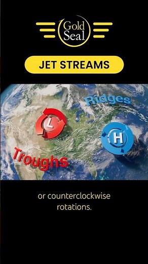 Jet Streams ✈️💨🌎