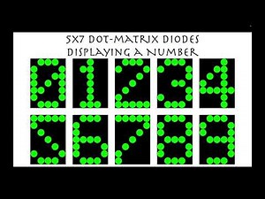 Light-Emitting Diode: 5x7 Dot-Matrix