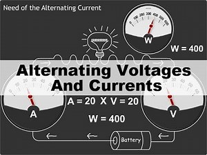 Alternating Voltages and Currents