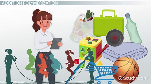 Polymerization of Alkenes | Process & Examples