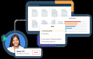 Third-Party Security Monitoring Solution & Vendor Monitoring Tool | Syteca