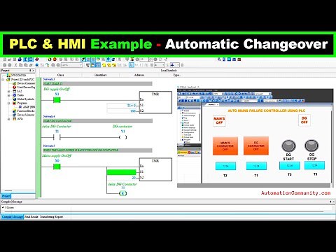 PLC & HMI Example - Automatic Changeover between Mains and Generator Supply