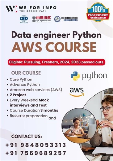 Get ready to master Data Engineering with Python and AWS! 🚀