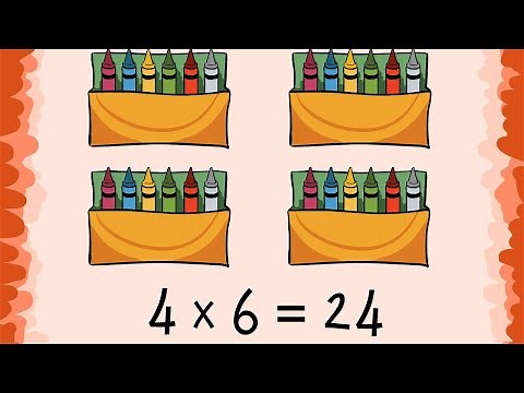Second Grade - Multiplication