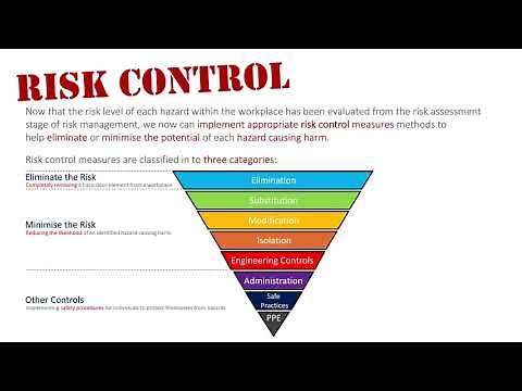 Risk Control