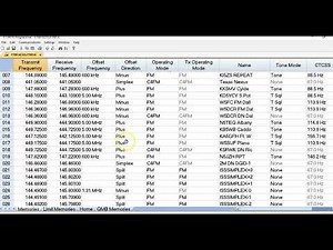 RT Systems Software Additional Feature on the Yaesu FT991A, Programmer, Radio Functions& Menu Editor