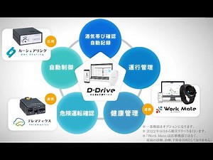 安全運転支援サービス D-Drive