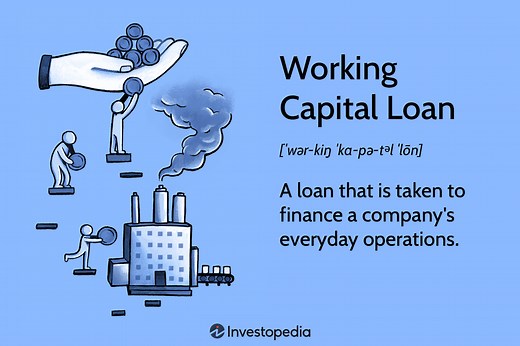 Working Capital Loans: Definitions, Uses, and Types Explained