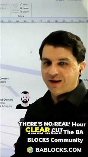 Understanding the Roles: Product Owner vs. Product Manager