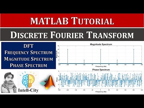 DFT in MATLAB | Discrete Fourier Transform