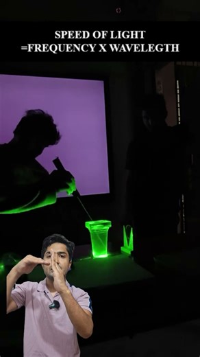 Refraction of light through a glass slab