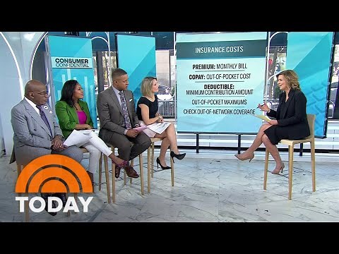 Health insurance 101: How to choose a plan that's right for you