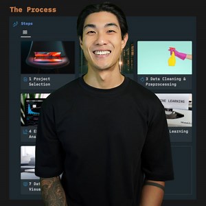 Get a FREE Data Portfolio Guide from Career Compass | Mo Chen posted on the topic | LinkedIn