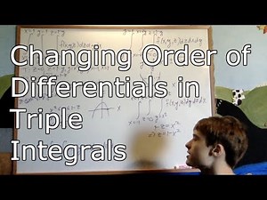 Changing the Order of Differentials in Triple Integrals (Animation Included)
