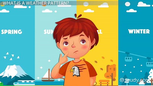 Weather Patterns: Lesson for Kids