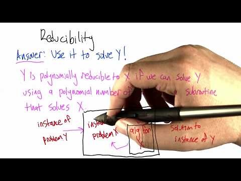 NP-Hard - Intro to Algorithms