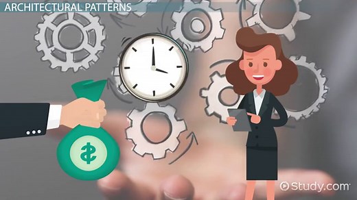 Architectural Patterns for Distributed Systems: Definition & Importance