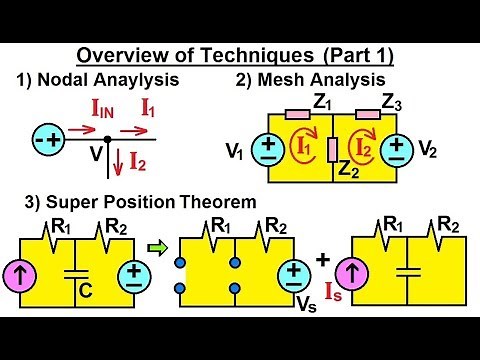Electrical Engineering: Ch 11 AC Circuit Analysis (2 of 34) Overview of the Techniques (Part 1)