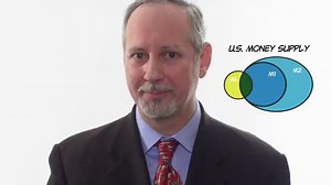 How Banks Create Money | Macroeconomics