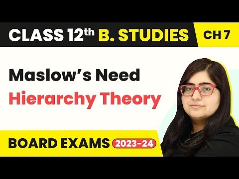 Maslow’s Need Hierarchy Theory - Directing | Class 12 Business Studies Chapter 7