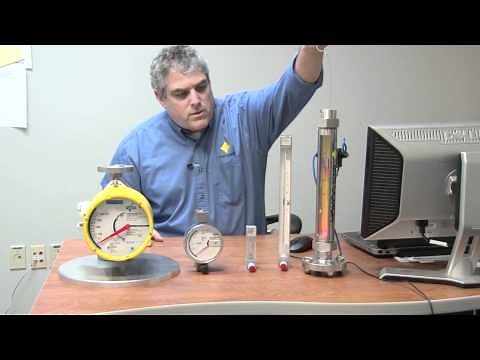 Variable Area Flowmeter - Rotameter