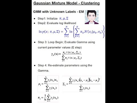 How to use Gaussian Mixture Models, EM algorithm for Clustering? | Machine Learning Step By Step