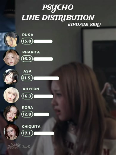 Learn the BABY MONSTER Dance Tutorial Effortlessly