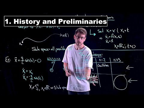 History and Preliminaries - Dynamical Systems | Lecture 1