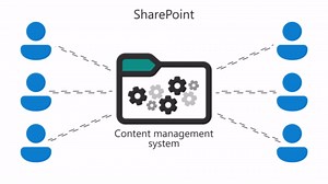 File storage for your business