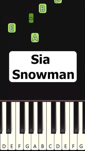 how to play "Snowman" by Sia on piano