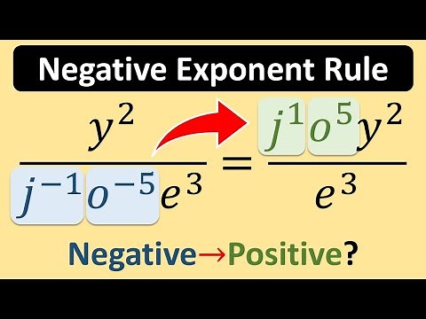 Convert ➖️ to ➕️ FAST! 🔄 (x⁻ᵃ = 1/xᵃ) 🔄