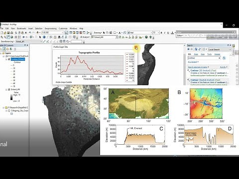 How to create Topographic Profile/ Elevation Profile and Contour Map in ArcMap with 3D Analyst