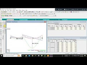 Design and Analysis of a Beam using Staad Pro