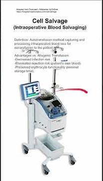 Cell Salvage (Intraoperative Blood Salvaging)
