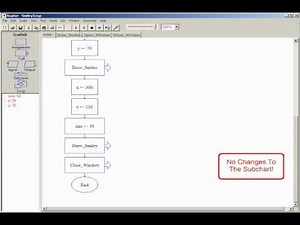 Raptor 07 - Subcharts