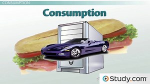 Gross Domestic Product | GDP Definition, Components & Examples - Video | Study.com