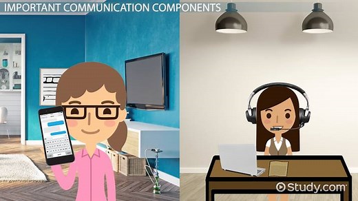 Professional Communicational Skills for Call Center Agents