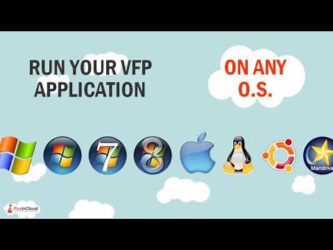 1-Visual FoxPro - Foxincloud overview
