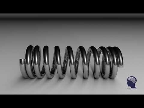 Active and Dead Coils of a Compression Spring