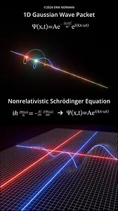 Schrödinger Equation Visualization Quantum_Mechanics https://youtube.com/@eugenekhutoryansky?si=YVnc1wdakj02PuvV | Mathematical Muse