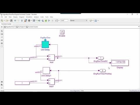 Initialize and Terminate Functions - MATLAB and Simulink
