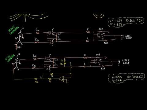 Driven Right Leg Circuit (Active Grounding) | Bioinstrumentation Design