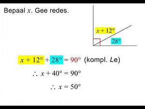 YouCanDoMaths Graad 8 Meetkunde