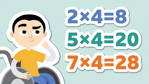 4 times table - Maths - Learning with BBC Bitesize