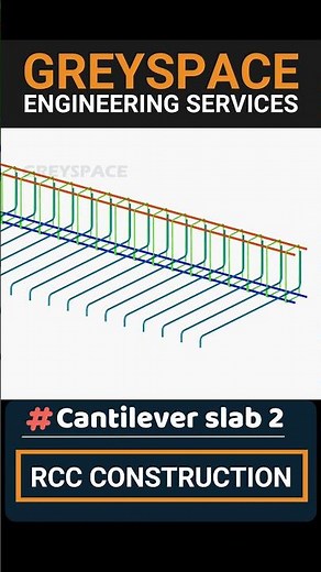 Understanding the cantilever slab reinforcement | Slab rebar details | 3D Animation