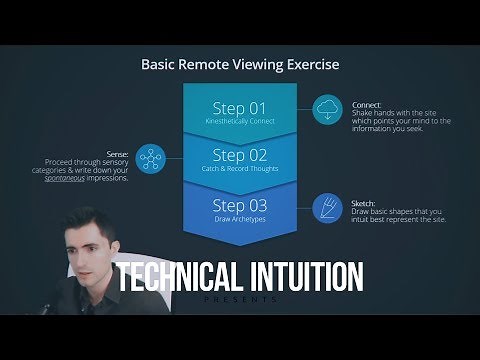 Learn Remote Viewing Fundamentals: A Step by Step Guide